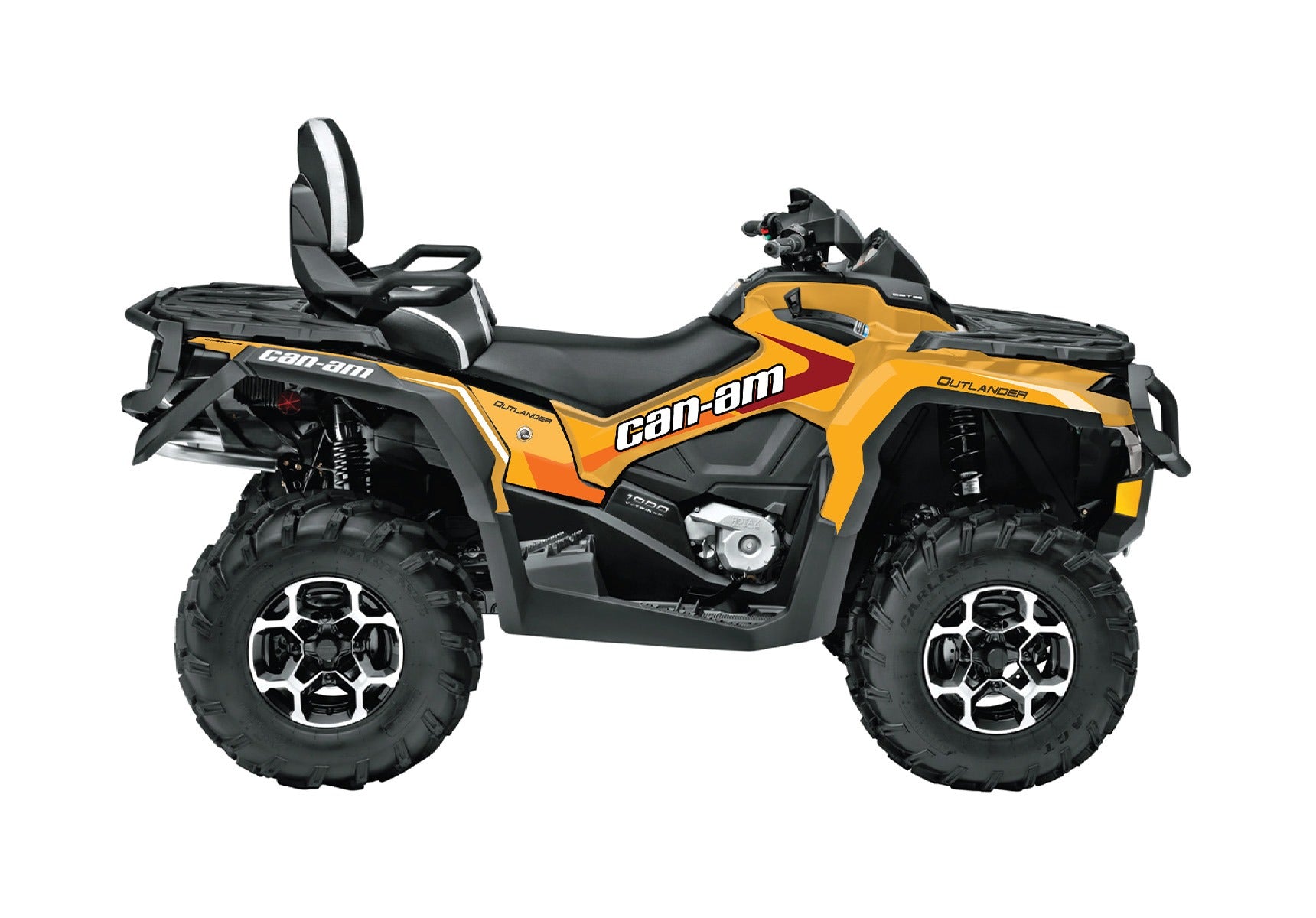 KIT DÉCO QUAD CAN-AM RENEGADE / OUTLANDER / 450DS